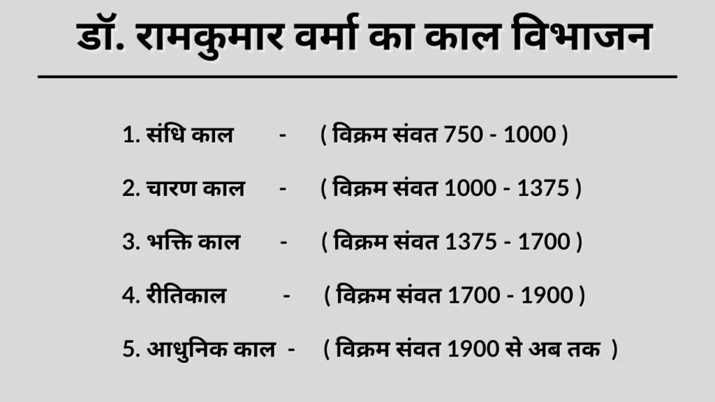 डॉ. रामकुमार वर्मा ने हिंदी साहित्य के इतिहास को पांच प्रमुख कालों में विभाजित किया है,