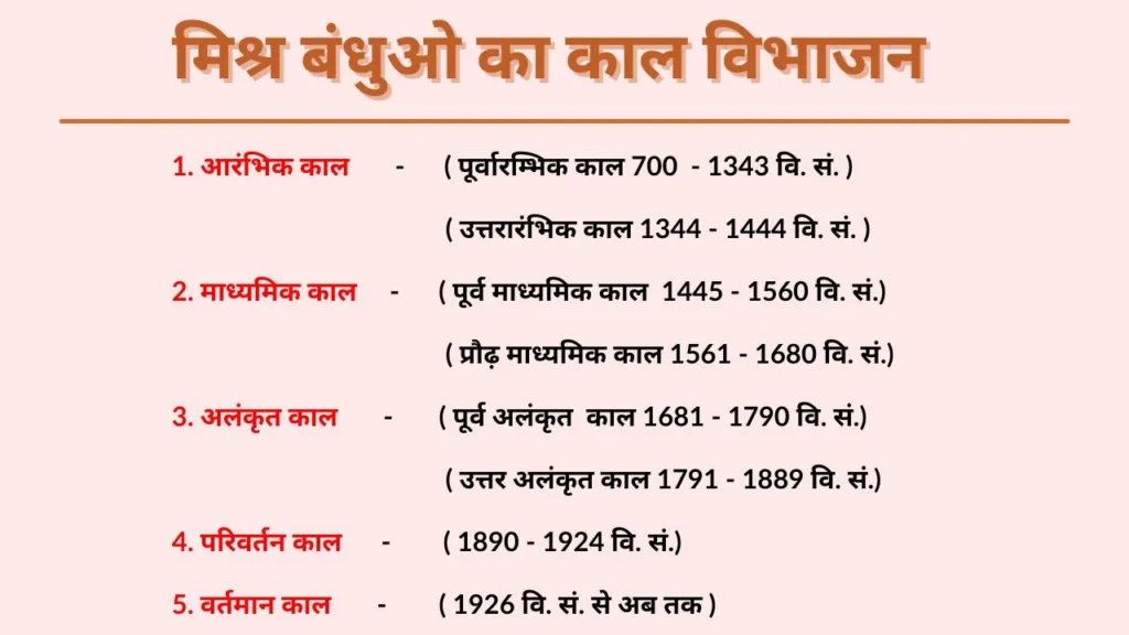 मिश्र बंधु का काल विभाजन