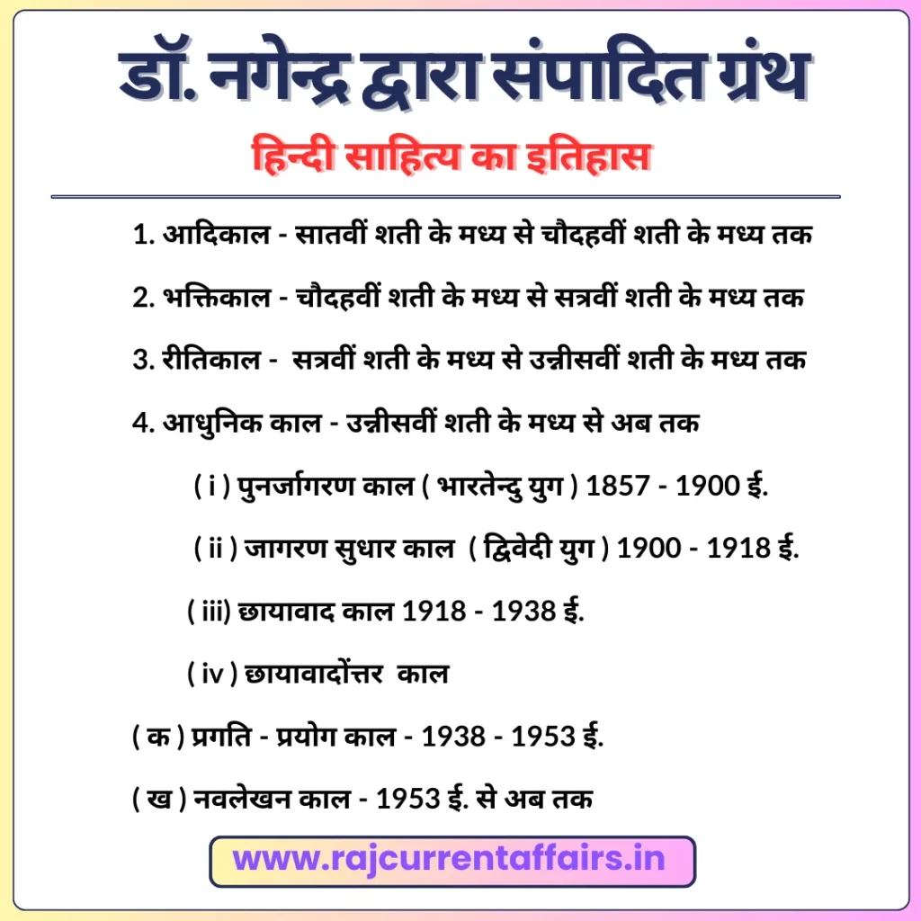 हिन्दी साहित्य का इतिहास डॉ नगेन्द्र pdf